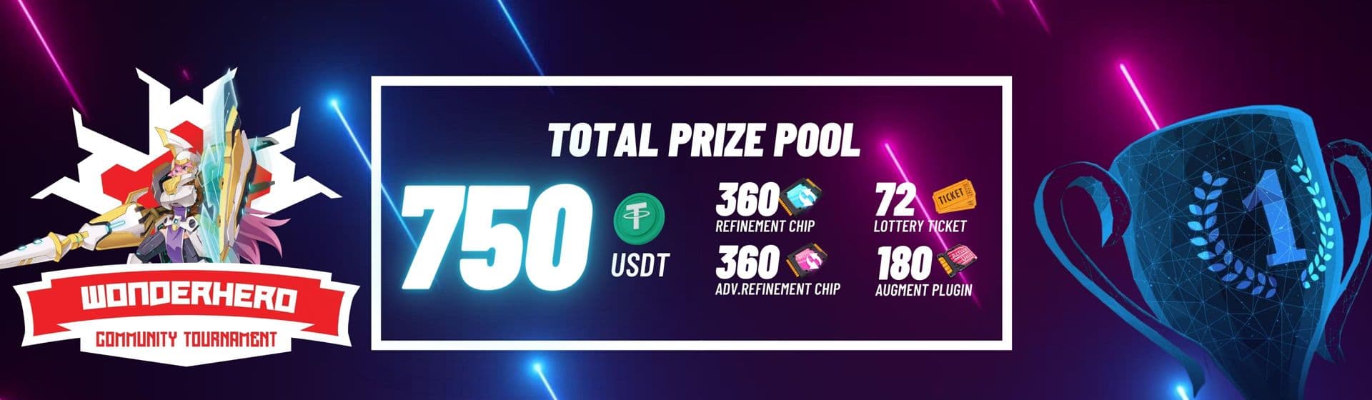 WonderHero 3V3 Community Tournament